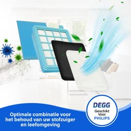 DEGG® - Filterset Geschikt Voor Philips PowerPro Compact en PowerPro Active - Vervangt Philips FC8058/01 - Replacement Kit - Allergie Filter - Stofzuigerfilter - 2x Motorfilter & 2x Uitblaasfilter — thumbnail 3