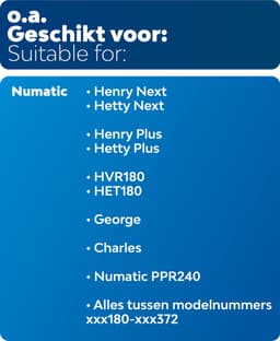 Dparts 12" filter geschikt voor Numatic - voor alle 9 liter Henry en Hetty stofzuigers - Next - Plus - Charles - George - PPR240 - Primair TriTex stofzuigerfilter - motorfilter - 604165 — thumbnail 3
