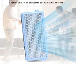 Actieve HEPA Filter - Vervangbare Stofzuigerfilter - Geschikt voor Miele Compact C1/Complete C2/C3 - Stofzuiger Onderdelen - Hepa & Koolstof Filter - Geschikt voor Miele — thumbnail 4