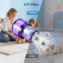 Filter voor Dyson V11 - 3 stuks vervangingsfilters geschikt voor Dyson V11 Animal/Absolute/Torque Drive/Fluffy/Extra/Complete Pro/V15 Detect/ SV14 SV17 SV22 accustofzuiger, vervanging — thumbnail 3
