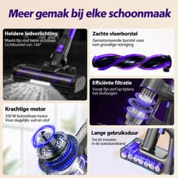Grenintol Steelstofzuiger Draadloos – 60 Min Accuduur – Steelstofzuiger – 4 stuks HEPA-filters – 65.000 Pa – Stofzuiger zonder zak – 3 Opzetstukken – Slechts 1.6 kg – Voor Tapijten en Harde Vloer – Paars — thumbnail 2