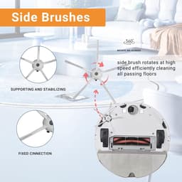 PolkaHome® Accessoireset voor Robotstofzuigers -22-delige – Hoofdborstel, Zijborstels, HEPA-filters, Stofzakken & Dweilpads – Compatibel met Dreame D10 Plus / D10s Plus / L10 Plus / Z10 Pro– robotstofzuiger accessoires & onderdelen — thumbnail 2