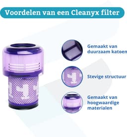 Cleanyx HEPA Filters geschikt voor Dyson V12 / SV20 - Verhoogde Zuigkracht - Wasbaar en Herbruikbaar - Geschikt voor Allergieën - 2 Stuks — thumbnail 3
