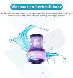 Cleanyx HEPA Filters geschikt voor Dyson V12 / SV20 - Verhoogde Zuigkracht - Wasbaar en Herbruikbaar - Geschikt voor Allergieën - 2 Stuks — thumbnail 4