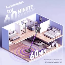 Luxe Steelstofzuiger – Draadloos – Stofzuiger zonder Zak – Op Accu – Wireless Vacuum Cleaner – 40.000PA Zuigkracht – 4 Instelbare Modi – 7-Traps Filter – 500W — thumbnail 5