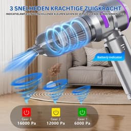 CLGP® Kruimeldief Draadloos - Auto Stofzuiger - Handstofzuiger - Zilver en Paars — thumbnail 2
