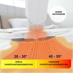 Vlekkenreiniger - Vlekken Reiniger - Reiniger - Cleaner — thumbnail 3