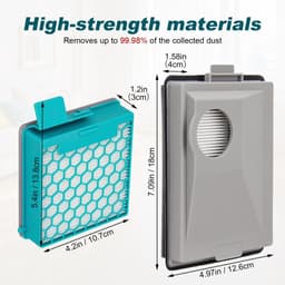 SnelShoppen - 2 Pack Vervangings HEPA Filter Set voor Stofzuiger, Compatibel met Boost CX1 Active/Allergy/Cat & Dog/Parquet PowerLine, Hygienisch AirC — thumbnail 5