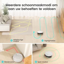 Lefant M210P Robotstofzuiger – 2200 Pa zuigkracht – Zuigopening die niet verstopt raakt – Ideaal voor huisdierhaar, harde vloeren en tapijt — thumbnail 3