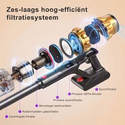 Lubluelu G11 Draadloze Steelstofzuiger 40Kpa- 5 in 1 Handstofzuiger - Zelfstaand Design - 45 Min Gebruikstijd - Verwijderbare Batterij- Anti-klit Borstel - HEPA-filter - LED-koplampen — thumbnail 4