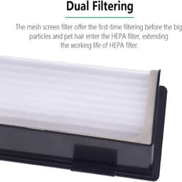 2 stuks Filters - Stofzuigerfilter - Filter voor robotstofzuiger - Stofzuigeraccessoires - Vervangingsfilters - Compatibel met Neato D75 80 85 en de gehele Botvac-serie robotstofzuigers (Wit - 20*6 cm) — thumbnail 3