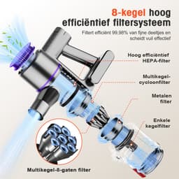 Elekiatech Steelstofzuiger- 46000Pa - 50 Minuten Gebruikstijd - 8 Kegel Filtersysteem Steelstofzuiger Draadloos - 1,5 L Stofbak - 2200 mAh Accu - voor Tapijten en Harde Vloere - Paars — thumbnail 5