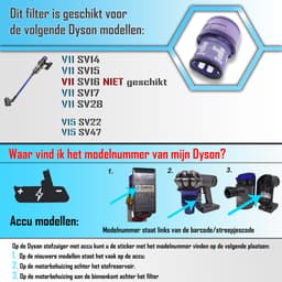 2 Stuks Premium wasbare filters geschikt voor Dyson v11 v15 - SV14 SV15 SV17 SV22 SV28 SV47 +20x geurstaafjes vervangt: #970013-02 #97001302 — thumbnail 3