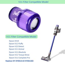 Geschikt voor Vervangende filters voor de Dyson V11 Torque Drive draadloze stofzuiger, compatibel met de Dyson V11 SV14 Animal en V15 Detect draadloze stofzuigermodellen, onderdeelnr. 970013-02, 2 stuks-Belle's product — thumbnail 5