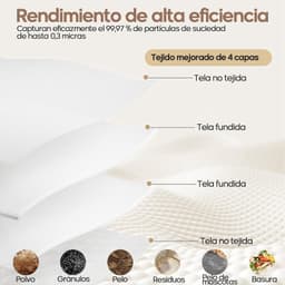 12 stuks - Stofzuigerzakken - Robotstofzuiger Onderdelen en Accessoires - stofzakken - Geschikt voor Dreame L10s Ultra Gen 2 3,L10s Pro Ultra Heat L20/L30s/L40/L40s/L50/X30/X40/X50 Ultra — thumbnail 2