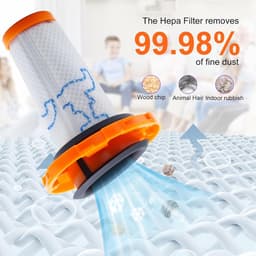Set van 2 - Filterpatronen - Stofzuigerfilters - Reinigingsaccessoires - Wasbaar - Herbruikbaar - Compatibel met Rowenta X-Force Flex 9.60 stofzuigers - Oranje — thumbnail 2