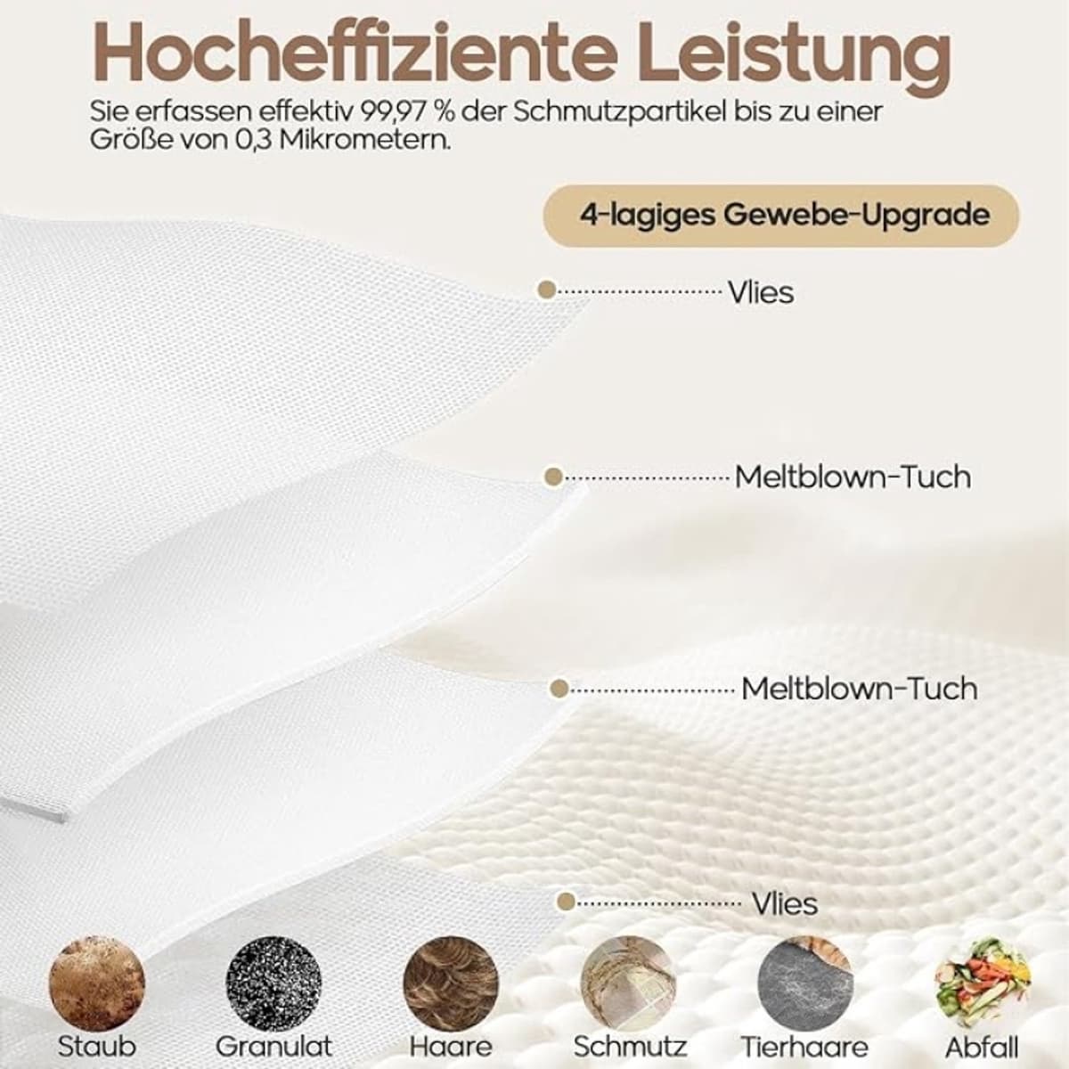 12 stofzuigerzakken voor Dreame L10s Ultra Gen 2 & 3, L10s Pro Ultra Heat, L20/L30s/L40/L40s/L50/X30/X40/X50 Ultra, L20 Ultra/X50 Ultra Complete, L40 Ultra AE, X30/X40 Pro, Mova S70 E30/40 P50/50s Z60 Ultra — afbeelding 1