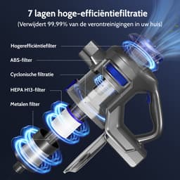 Hiaonyx Steelstofzuiger Draadloos,42000Pa,Tot 50 minuten werking,1,6L stofcontainer,,Geschikt voor huisdierenharen en tapijt,Blauw — thumbnail 3