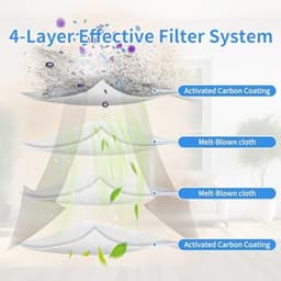 PromoHome 4 HEPA-Filter voor Dreame D10 Plus Gen 2, D20 Pro Plus, L10s Pro Gen 2/3, D10 Plus, D10s Plus, L10 Prime, L10 Ultra, L10s Plus, L10s Ultra, L10s Pro, Reserveonderdelen voor Robotstofzuiger — thumbnail 2