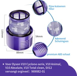 Replacements® HEPA filters geschikt voor Dyson V10 - 2 stuks — thumbnail 2