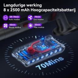Draadloze Steelstofzuiger - Krachtige Reiniger - Huishouden Schoonmaken - Automatische Zuigkracht - 70 Min Werktijd - Goud — thumbnail 5