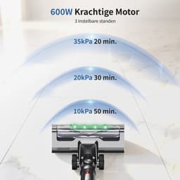 Avalue 3-in-1 Stelstofzuiger Draadloos – 300W – 32kPa Zuigkracht – 60 min – 4 Opzetstukken – Zonder Zak – Voor Thuis en Auto — thumbnail 3