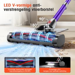 Elekiatech Steelstofzuiger- 46000Pa - 50 Minuten Gebruikstijd - 8 Kegel Filtersysteem Steelstofzuiger Draadloos - 1,5 L Stofbak - 2200 mAh Accu - voor Tapijten en Harde Vloere - Paars — thumbnail 4