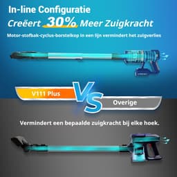 1 Draadloze Stofzuiger - 28kPa Kracht - 60 Minuten Autonomie - 2-in-1 Handmatig & Vloer - Stofzuiger Voor Dierenharen - Blauw — thumbnail 2