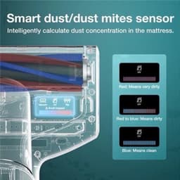 Anti Mijt Stofzuiger – Huisstofzuiger – Mijtenverwijderaar – Allergie Stofzuiger – Huisdierhaarzuiger – 700W Krachtige Motor – UV-C Licht 99,99% Bacteriedodend – Grijs – EU Variant — thumbnail 4