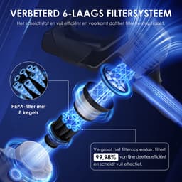 Elekiatech - Steelstofzuiger Draadloos - 50000Pa - 100 Min Gebruikstijd - 1.8L Stofbak - LED display – voor Harde Vloeren, Tapijt en Dierenharen - Zwart — thumbnail 2