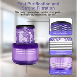 V11-filters voor Dyson - vervangingsfilters voor Dyson V11 V15 SV14 SV17 SV22 Animal/Absolute/Extra/Torque Drive/Fluffy/Complete Pro draadloze stofzuigers. Vergelijkbaar met onderdeelnummer DY970013-02 — thumbnail 5