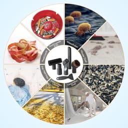 Allecto plus - Stofzuigermondstukkenset 6 stuks Ø 32/35 mm, Reinigingsset Vloerzuigmonden - Borstelzuigmond - Voegenzuigmond - Meubelborstel - Kärcher Miele Geschikt - Stofzuiger Accessoires — thumbnail 5