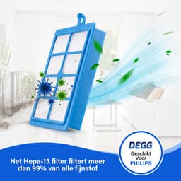 DEGG® - HEPA 13 Filter - Geschikt voor Philips, AEG en Electrolux - Vervangt FC8038 - Stofzuiger filter - 1 STUK(S) — thumbnail 2