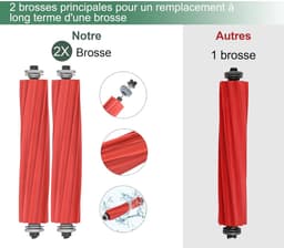 Accessoires voor vegers - Accessoireset - Compatibel met accessoires voor de Roborock Qrevo S/P10 pro/Qrevo Plus vegers - Inclusief 2 hoofdborstels, 6 stofzakken, 4 dweilen, 4 filters en 4 zwarte zijborstels — thumbnail 2