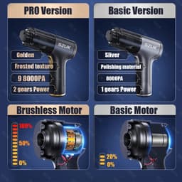 Handstofzuiger - Autostofzuiger - Draagbare Handreiniger - Draadloos - Nat en Droog - 7.2V - Compacte Stofbox - Multifunctioneel Borstelmondstuk - Basisversie - Voor Auto en Thuis — thumbnail 5