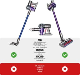 Zuigmond V6 DC59 DC58 Animal - Premium Vervanger + Haarborstel — thumbnail 5