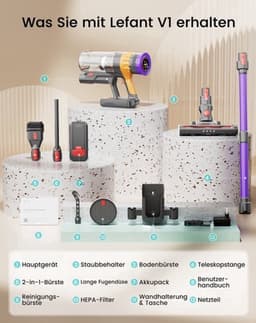 Kruimelzuiger Draadloos Met LED-Display - 40KPA Zuigkracht - 3.4 Kg - Handheld Stofzuiger - Huishoudelijk Apparaat — thumbnail 1