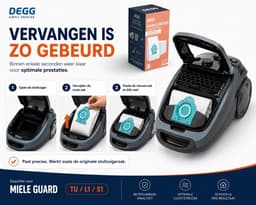 DEGG® - Stofzuigerzakken Geschikt voor Miele Guard TU L1 S1 HyClean Pure - 16 Zakkken + 4 Filters — thumbnail 2
