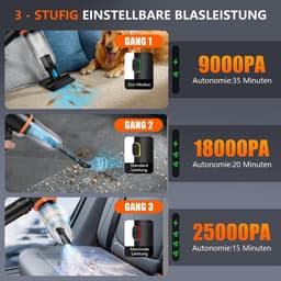 Handstofzuiger - Draadloos - 20.000 Pa - 4-in-1 Mini Stofzuiger - Voor Auto, Huis en Kantoor — thumbnail 4