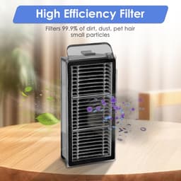 Dailygoods- HEPA-filters 4 Stuks - Vervangende Filters - Compatibel met Dreame X50 Ultra/L50 Ultra/L40S Pro Ultra - Filterkit - Accessoireset - Hoogwaardige filtratie - Stofzuigerfilters — thumbnail 4