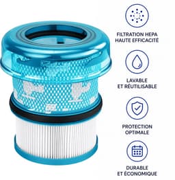 Filter voor Dyson V16 Piston Animal Vervangingsfilter 974676-01 stofzuiger V16-serie [Set van 2] Phonillico® — thumbnail 4