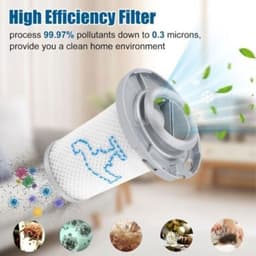 Twee vervangende filterpatronen voor Rowenta ZR009006, compatibel met Rowenta X-FORCE FLEX 8.60 en Rowenta X-PERT 6.60 RH 68 xx HEPA-filters. — thumbnail 2