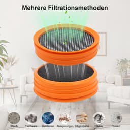 5 stuks -Vervangingsfilters - Filterset- Geschikt voor Philips SpeedPro & SpeedPro Aqua stofzuigers - Filteraccessoires voor FC8009/01, FC6721, FC6722, FC6723, FC6724, FC6725, FC6726, FC6727, FC6728 en FC6729 — thumbnail 2