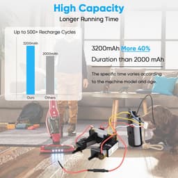 Draadloze stofzuigerbatterij - Oplaadbare accu - Huishoudelijk schoonmaken - Hoge capaciteit 3200mAh - 18V - Zwart — thumbnail 3