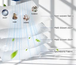 12 stuks vervangende stofzakken geschikt voor LG CordZero stofzuigers - Voor LG All-in-One Tower A939KBGS A938KBGS, A937KGMS en A949KTMS — thumbnail 5