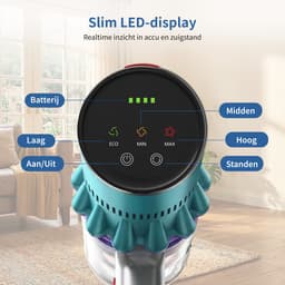 Avalue 3-in-1 Stelstofzuiger Draadloos – 300W – 32kPa Zuigkracht – 60 min – 4 Opzetstukken – Zonder Zak – Voor Thuis en Auto — thumbnail 5