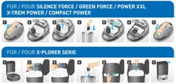 Rowenta X-Plorer Serie 65+ RR8L85 Stofzakken (6 Stuks, Plus.Parts® alternatief voor ZR200540) — thumbnail 2