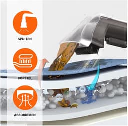 VELTRR® Bankstel Reiniger - Vlekkenreiniger Bank - Bankreiniger — thumbnail 3