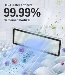 Accessoires 13 onderdelen Geschik voor Dreame L10s / L10 Ultra — thumbnail 5