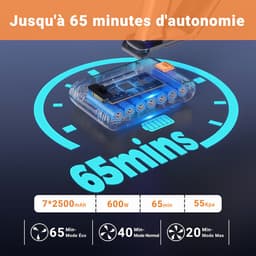 BLOSSOM Steelstofzuiger Draadloos - 550W/55Kpa/65Min - Kruimeldief - Stofzuiger Draadloos - Hepa - Touchscreen - Muurbevestigd ontwerp - Goud — thumbnail 3